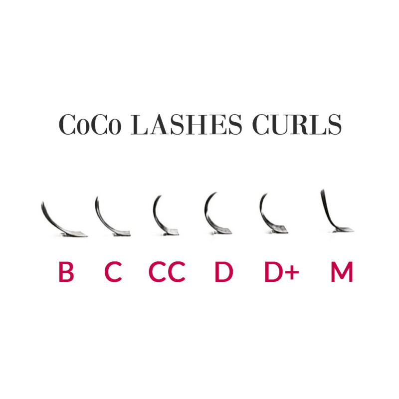 0.05 Rzęsy CoCo by Weronika Szulc