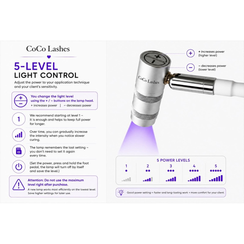 UV/LED Lamp CoCo Lashes